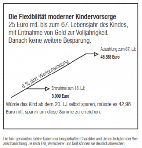 KiVModell2-2